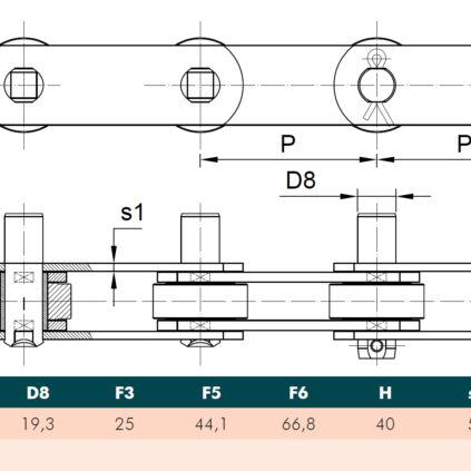 Chain pitch 88,9/01