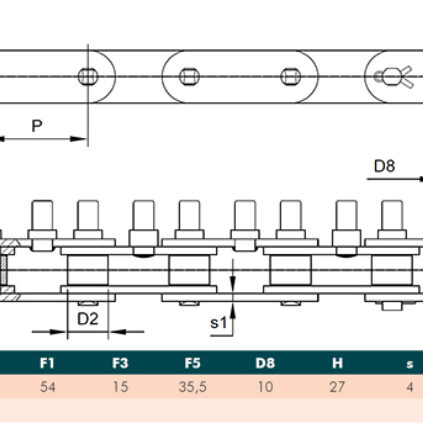 Chain pitch 50/01