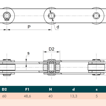 Chain pitch 127/1