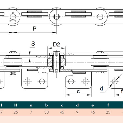 Chain pitch 75/03