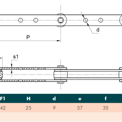 Chain pitch 150/1