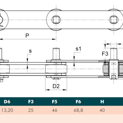 Chain pitch 127/2