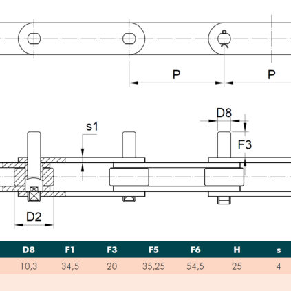 Chain pitch 75/01