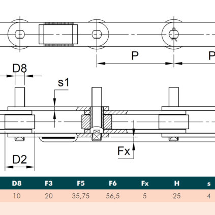 Chain pitch 80/01