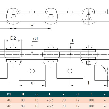 Chain pitch 100/02