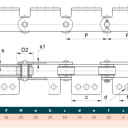 Chain pitch 75/02