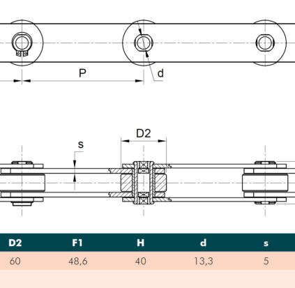 Chain pitch 127/1