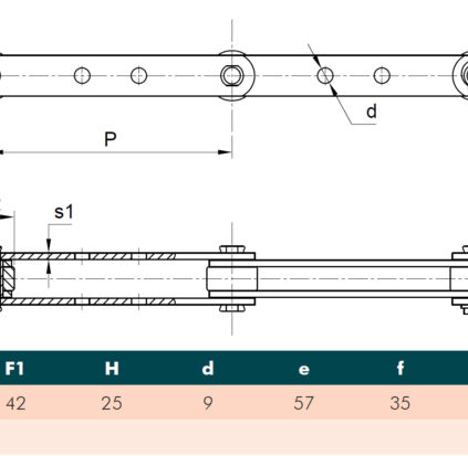 Chain pitch 150/1