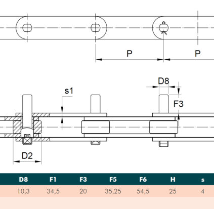 Chain pitch 75/01