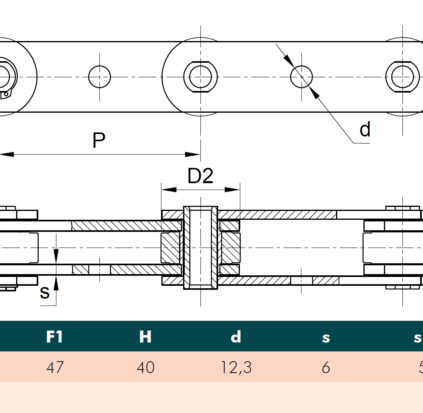 Chain pitch 115/01